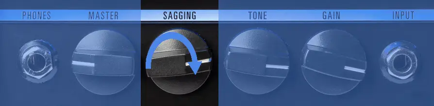 Sagging