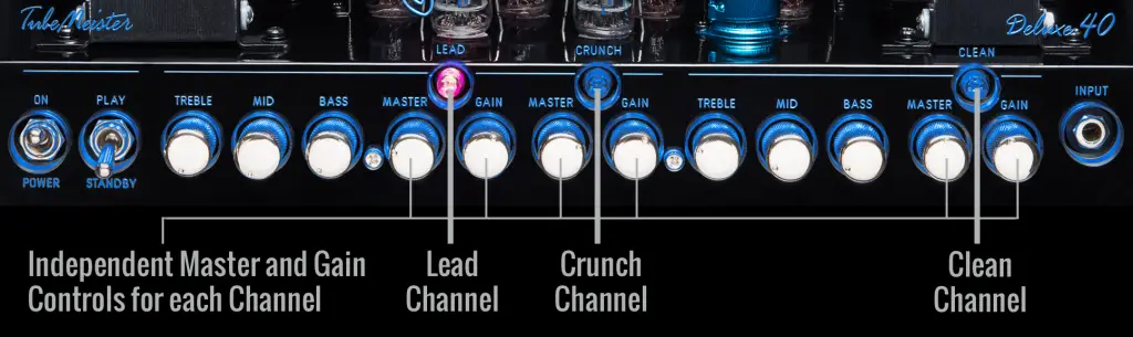 TubeMeisterDeluxe40